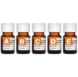 AUDIT MicroControls Linearity LQ Special Proteins
